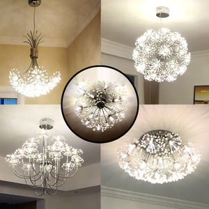 北欧之星海外专营店