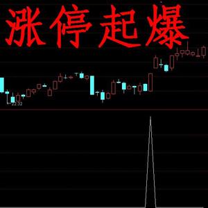 赵燕微_股票软件炒股软件期货指标公式东方财