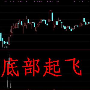 赵燕微_股票软件炒股软件期货指标公式东方财